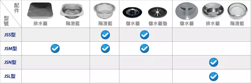 Drain Accessories-07-07